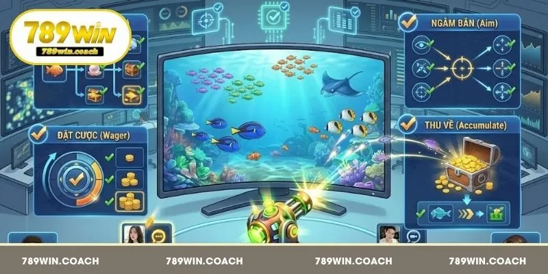 Cách chơi bắn cá tại 789Win cho người mới