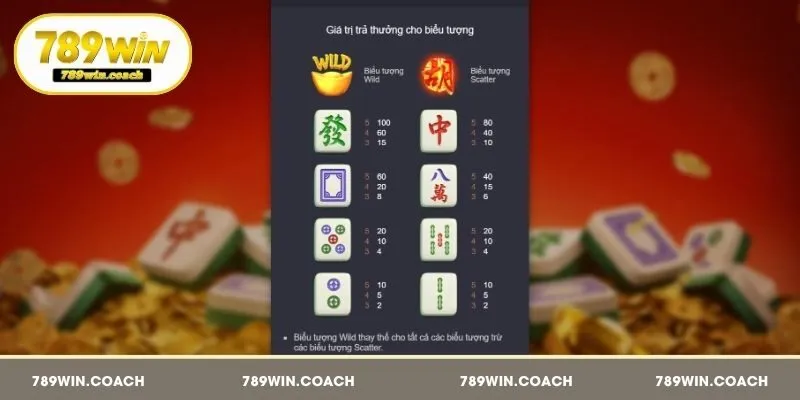 Cách chơi Mahjong Way tại 789Win đầy đủ, chi tiết