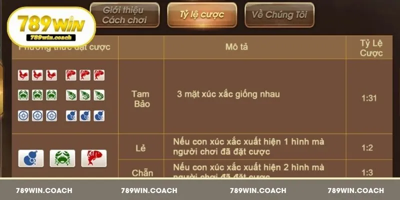 Hướng dẫn luật chơi Bầu Cua Tôm Cá cho người mới