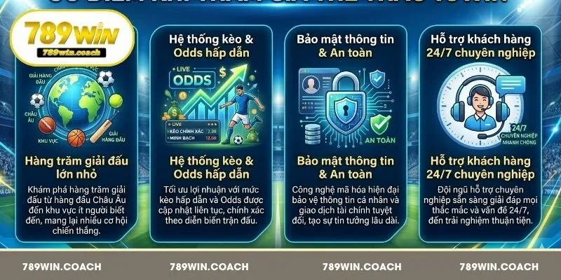 Ưu điểm khi tham gia thể thao 79WIN